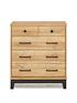  image of dalston-3-nbsp2-drawer-chest