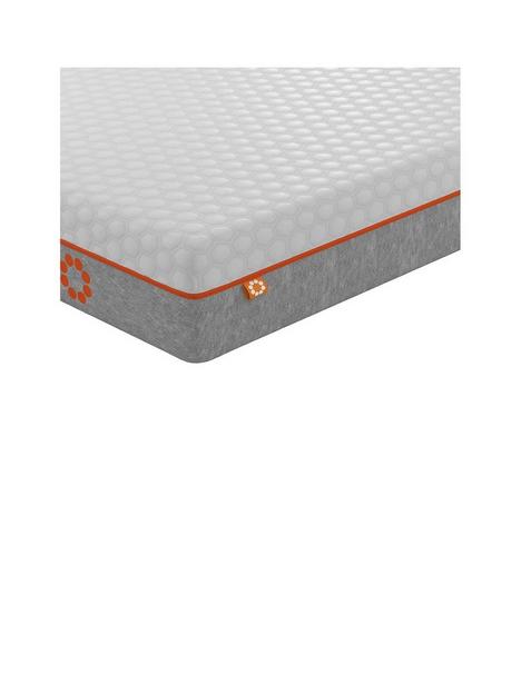 dormeo-octasmart-hybrid-mattress-medium-firm