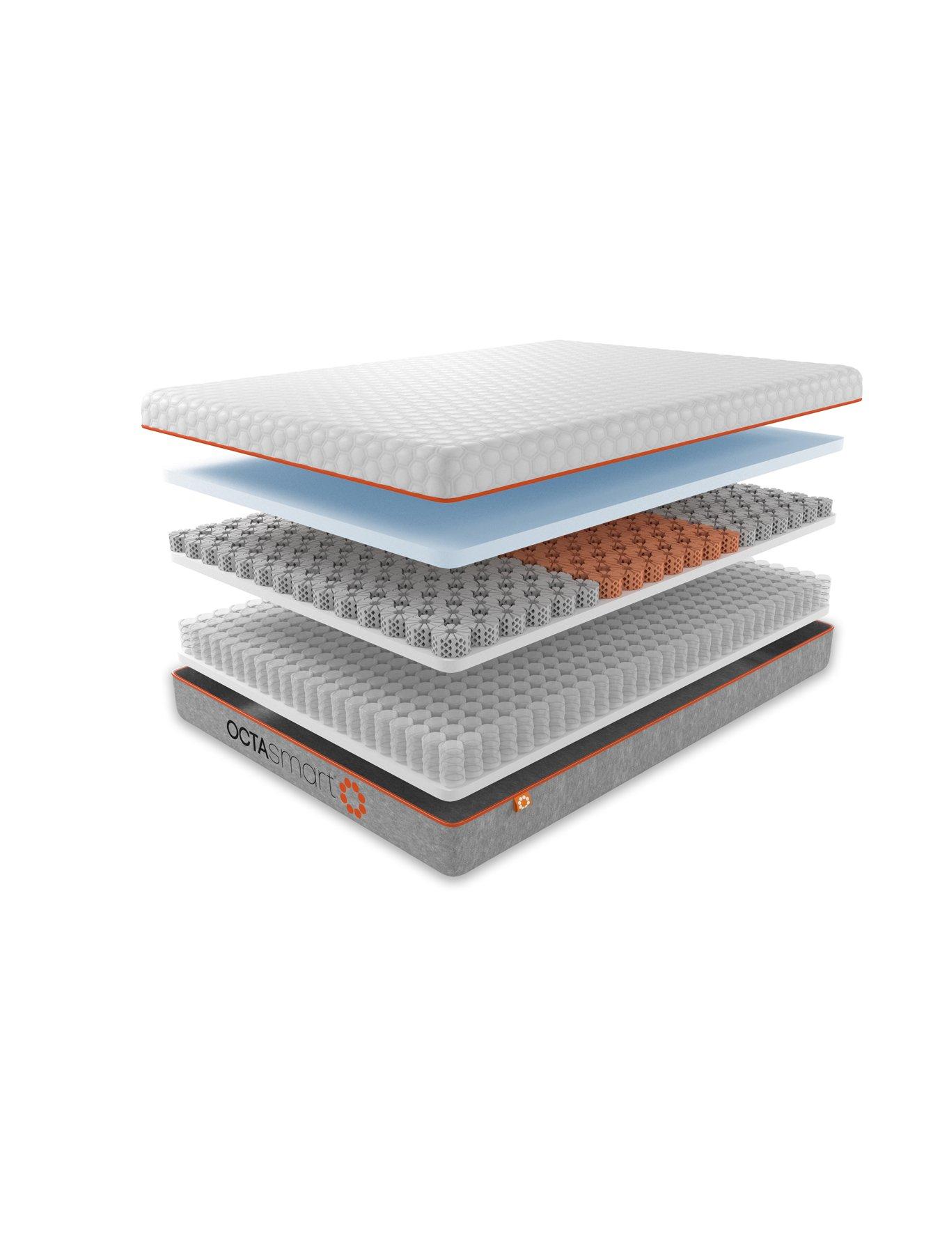 Image 4 of 6 of Dormeo Octasmart Hybrid Deluxe Mattress - Medium/Soft