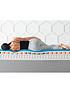  image of dormeo-octasmart-hybrid-deluxe-mattress-mediumsoft