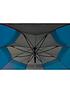  image of sun-mountain-h2no-dual-canopy-windproof-large-golf-umbrella-68-172cm-auto-opening-fibreglass-frame-uv-protection-navygrey