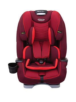 Graco Graco Graco Slim Fit Group 0+/1/2/3 Car Seat Picture
