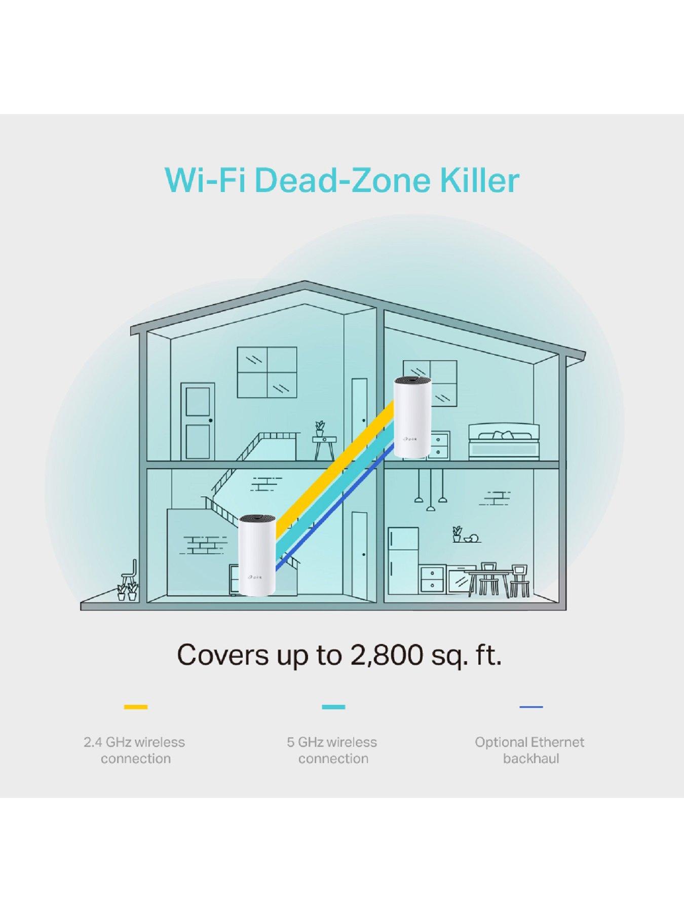Image 5 of 6 of TP Link Deco M4 (2-Pack) AC1200 Whole Home Wi-Fi