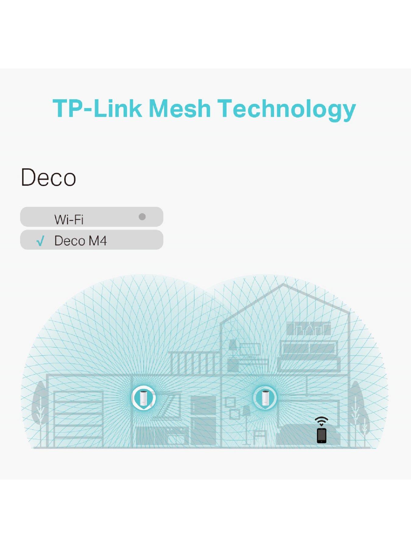 Image 6 of 6 of TP Link Deco M4 (2-Pack) AC1200 Whole Home Wi-Fi