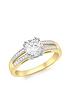  image of love-gold-9ct-gold-cubic-zirconia-solataire-ring