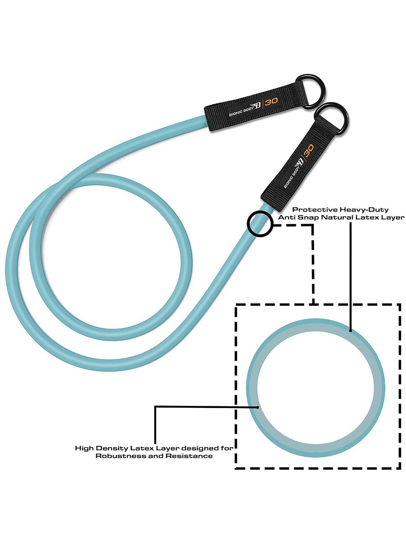  image of bionic-body-training-kit