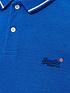 superdry-classic-poolside-pique-polo-shirt-blueoutfit