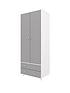  image of very-home-miami-fresh-kidsnbsp3-piece-package-2-door-2-drawer-wardrobe-5-drawer-chest-3-drawer-bedside-chest-grey