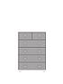  image of miami-fresh-kidsnbsp3-piece-package-2-door-2-drawer-wardrobe-5-drawer-chest-3-drawer-bedside-chest-grey