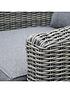  image of rowlinson-bunbury-sofa-set-grey-weave