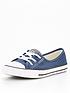  image of converse-chuck-taylor-all-star-ballet-lace-pump-navy