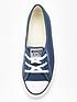  image of converse-chuck-taylor-all-star-ballet-lace-pump-navy