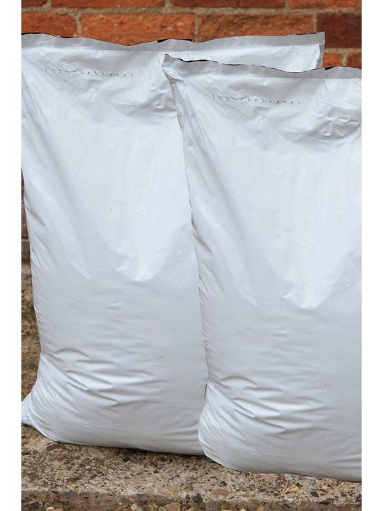 front image of twin-pack-peat-free-multipurpose-compost-40l