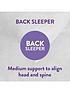  image of slumberdown-anti-allergy-medium-pillows-ndash-pack-of-2