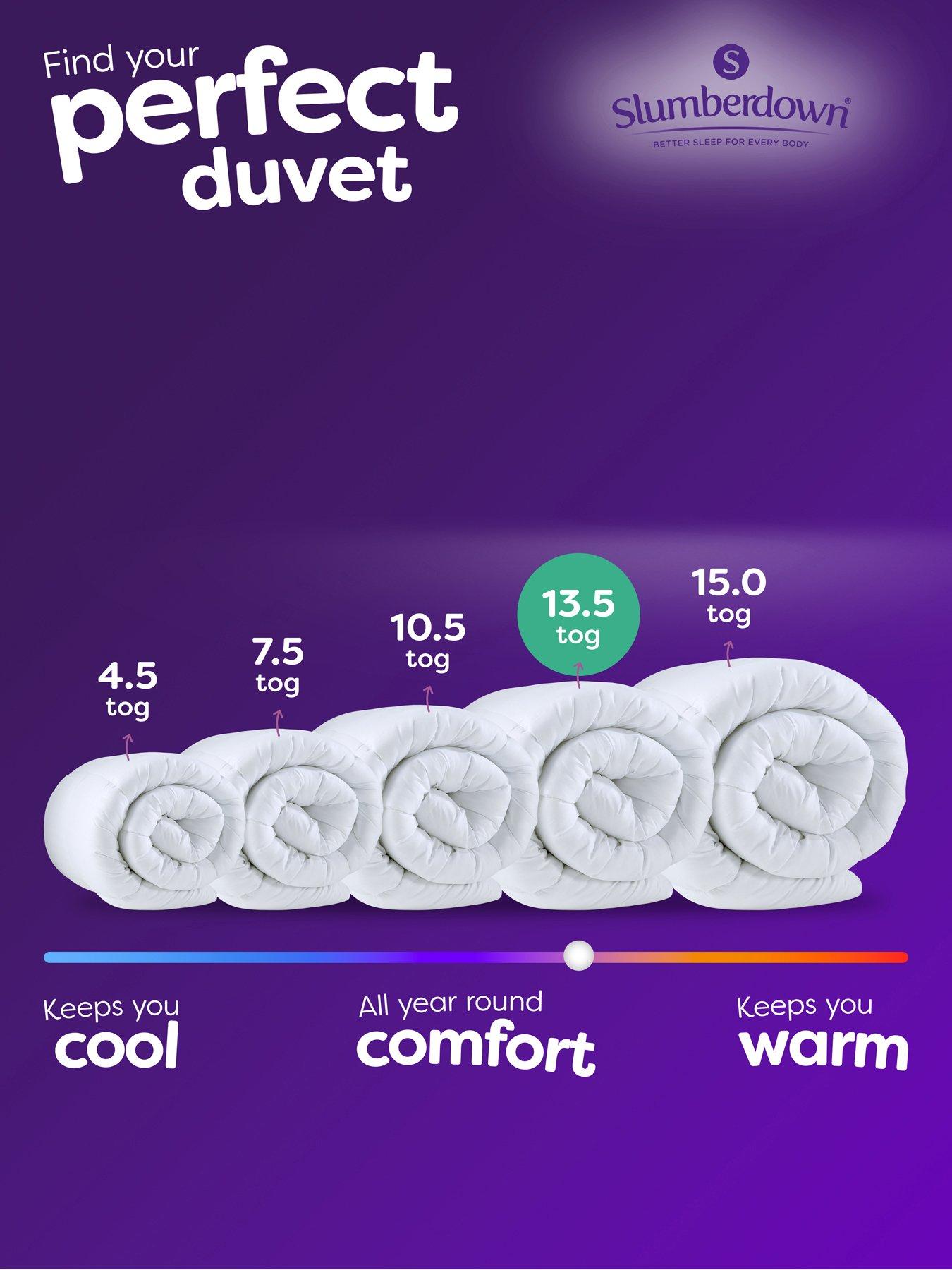 Image 7 of 7 of Slumberdown Climate Control 13.5 Tog Duvet