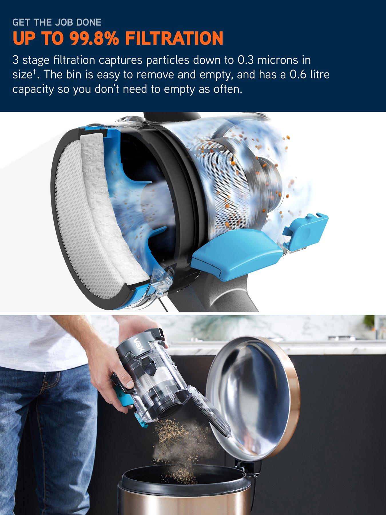 Image 5 of 8 of Vax Blade 4 Pet Cordless Vacuum Cleaner