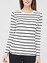  image of v-by-very-valuenbsp2-pack-long-sleevenbspstretch-crew-neck-top-charcoalstripe