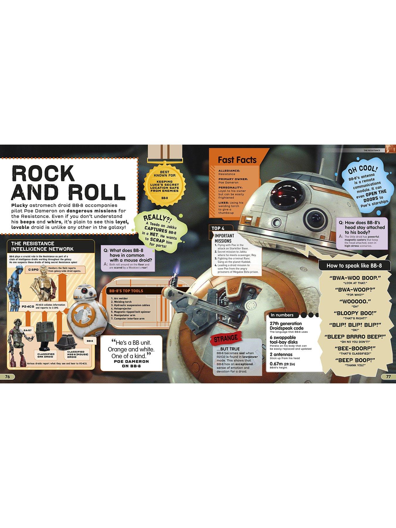  image of star-wars-absolutely-everything-you-need-to-know