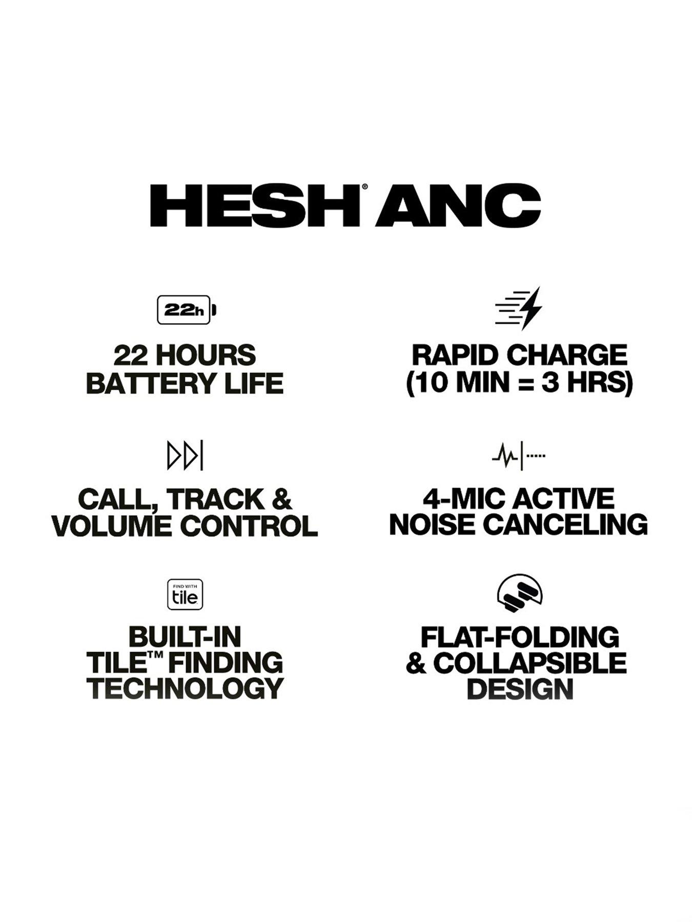 Image 6 of 7 of Skullcandy Hesh ANC Wireless Headphones with Active Noise Cancelling