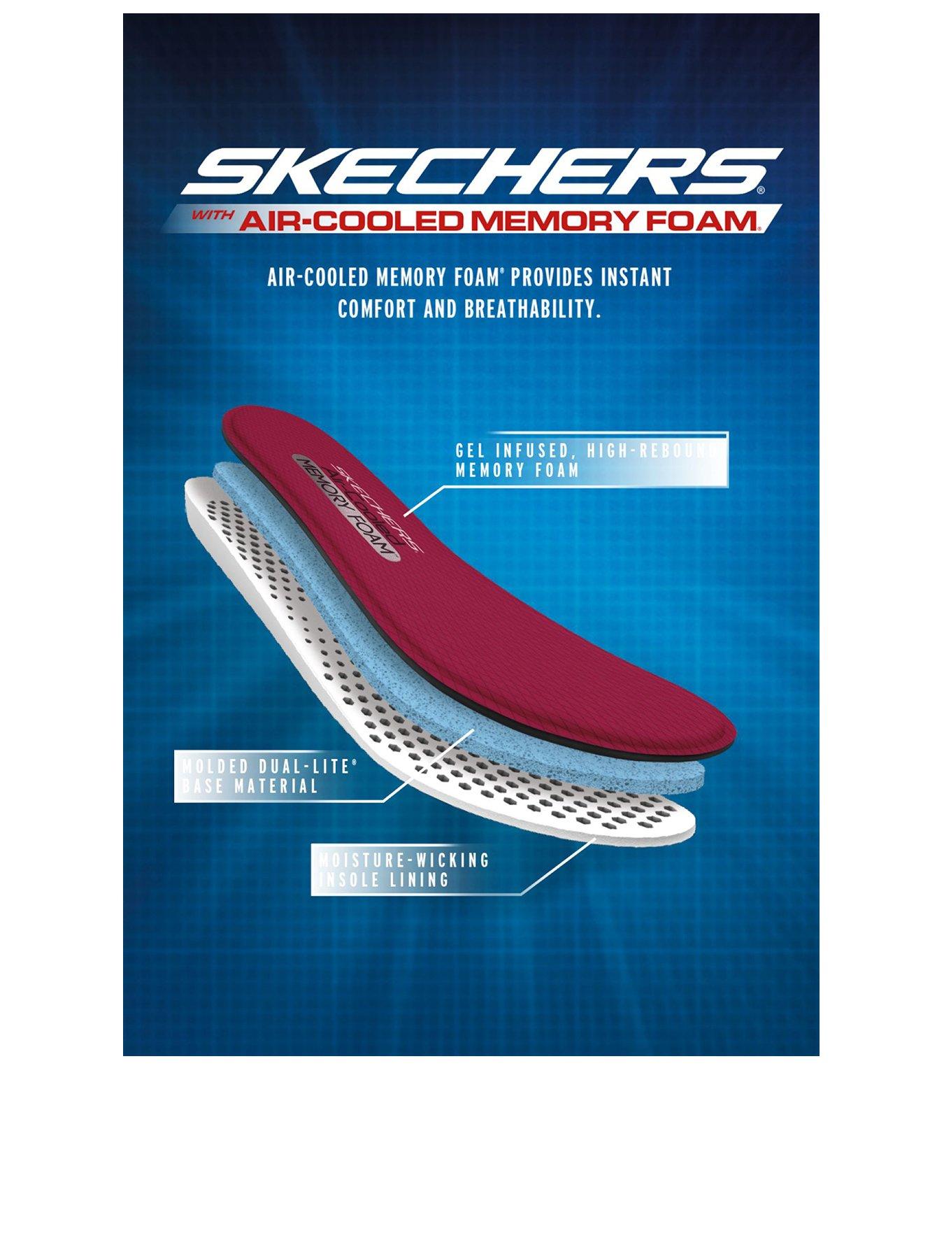 Image 2 of 6 of Skechers Haptic Printed Workwear Slip Resistant Trainer - Black