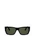 ray-ban-wayfarer-sunglasses-shiny-blackoutfit