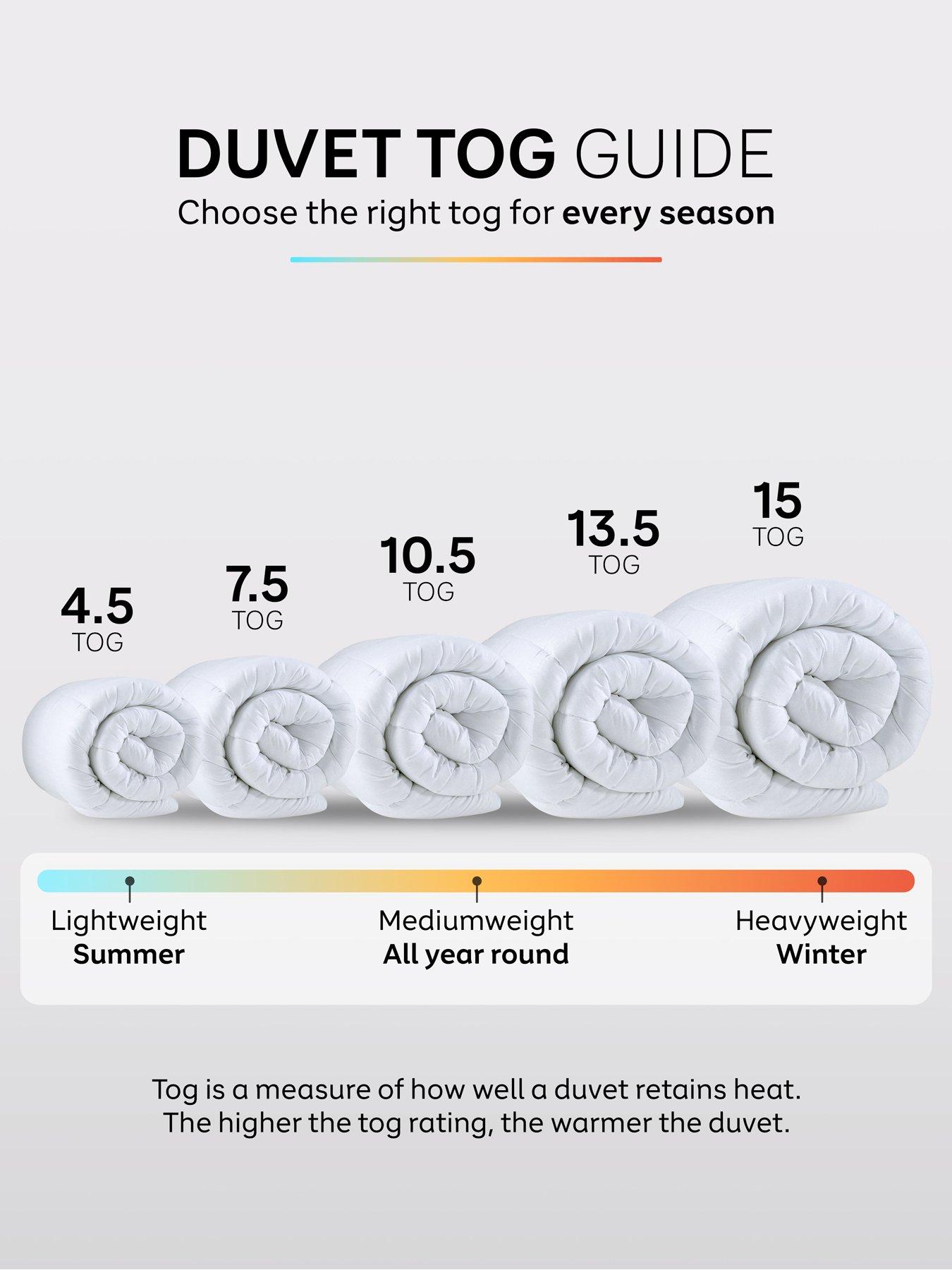 Image 4 of 6 of The Very Collection Essentials 10.5 Tog Duvet - White