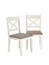  image of pair-ofnbspmeadow-dining-chairs