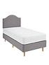  image of shire-beds-princess-divan-with-headboard-and-mattress-grey