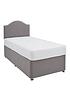  image of shire-beds-14-inch-base-divan-with-headboard-and-mattress-grey