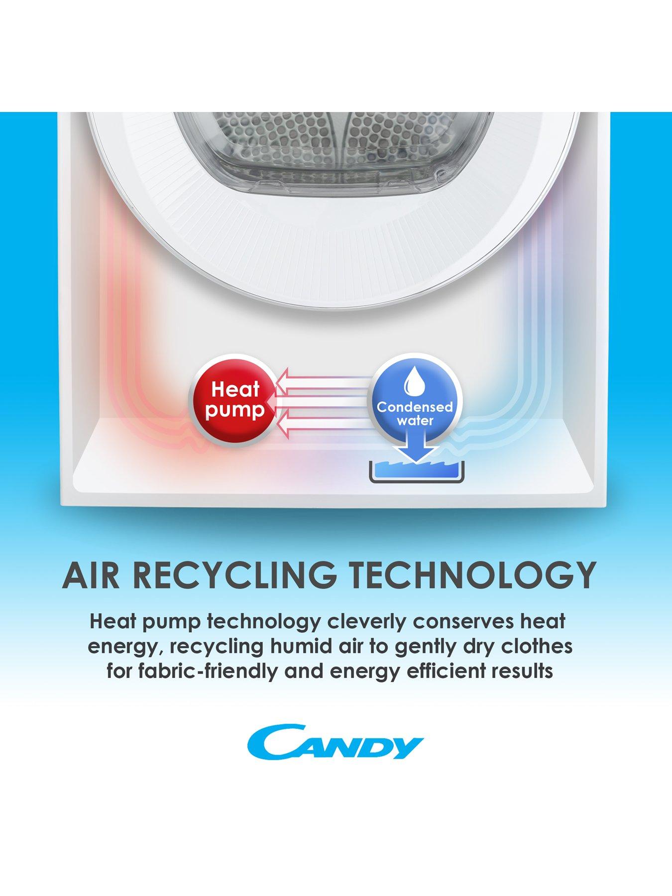  image of candy-bctd-h7a1te-80-7kg-fully-integrated-heat-pump-tumble-dryer-a-whitenbspwith-wi-fi-connectivity