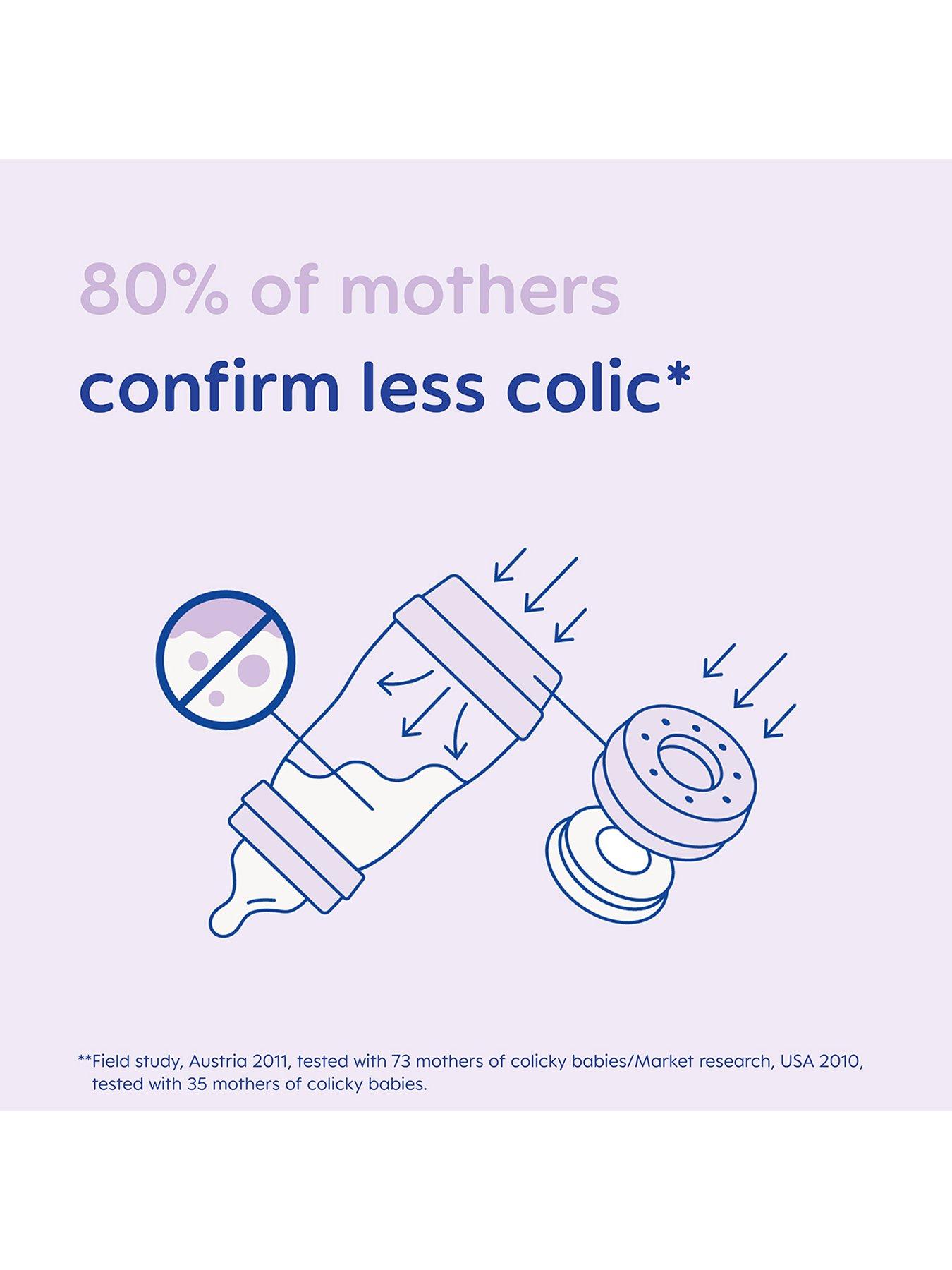  image of mam-easy-start-anti-colic-baby-bottle-260ml-3pk-lilac