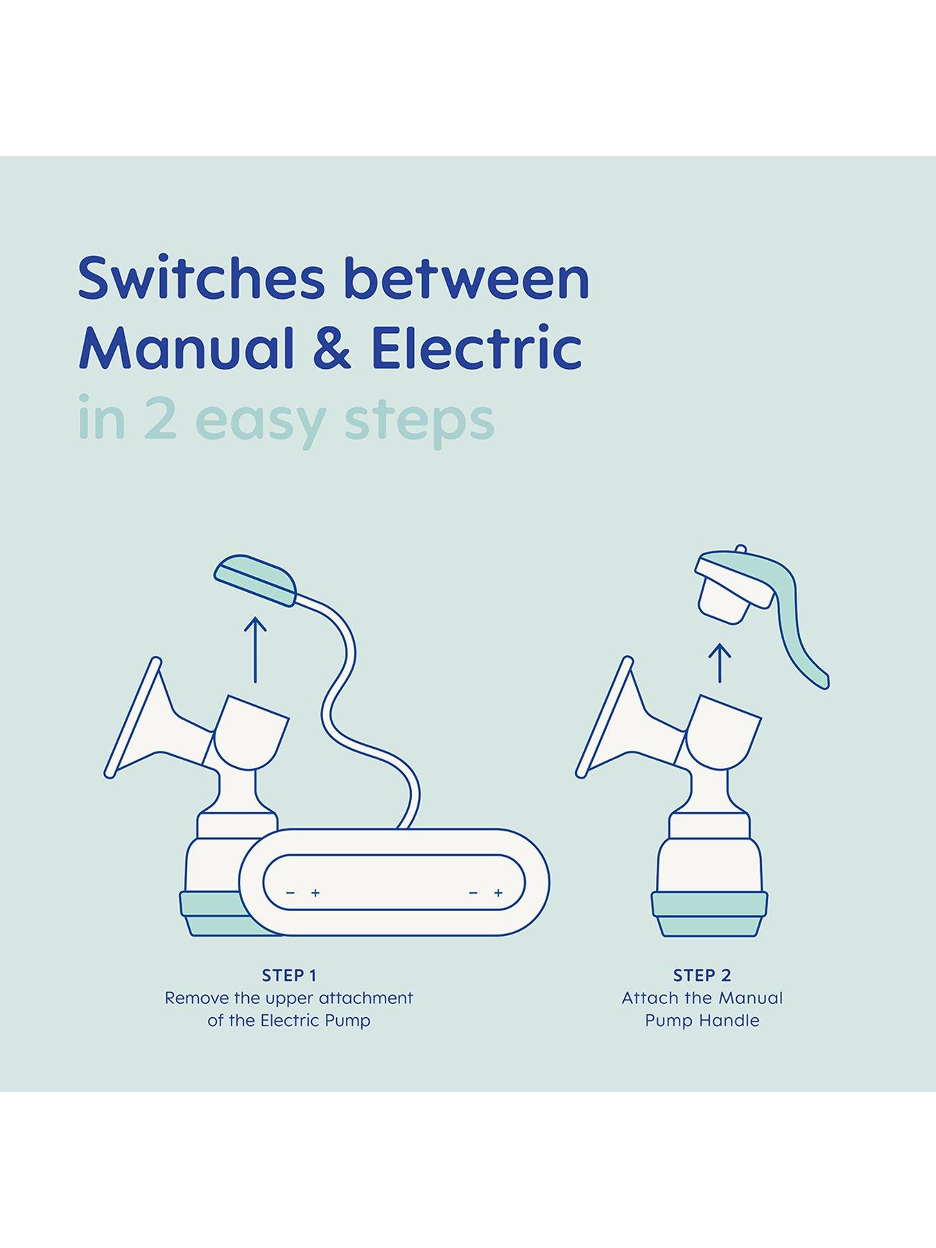 Image 5 of 6 of MAM 2in1 Double Electric Breast Pump