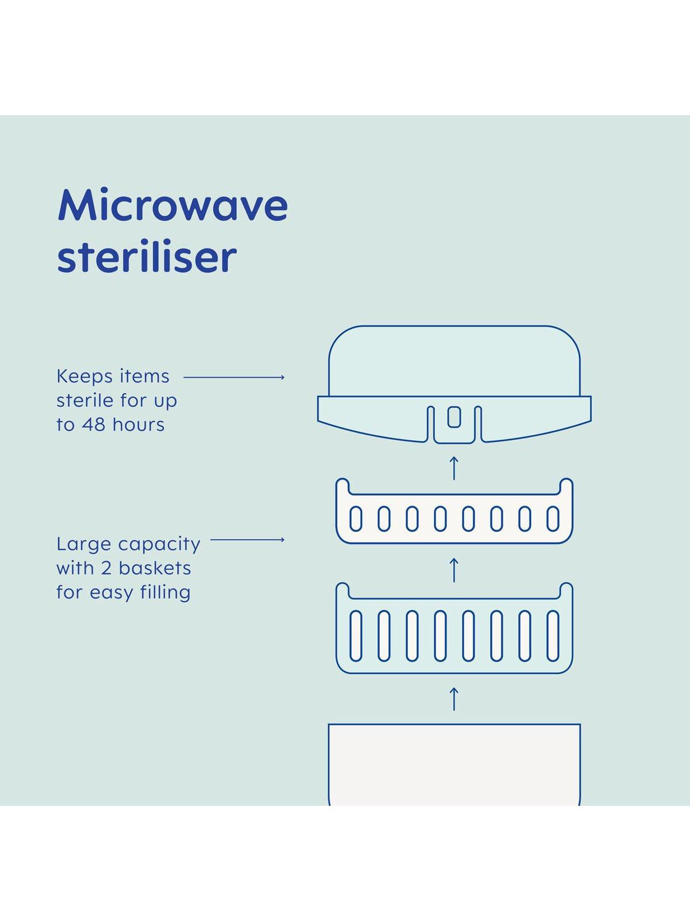  image of mam-microwave-steam-steriliser