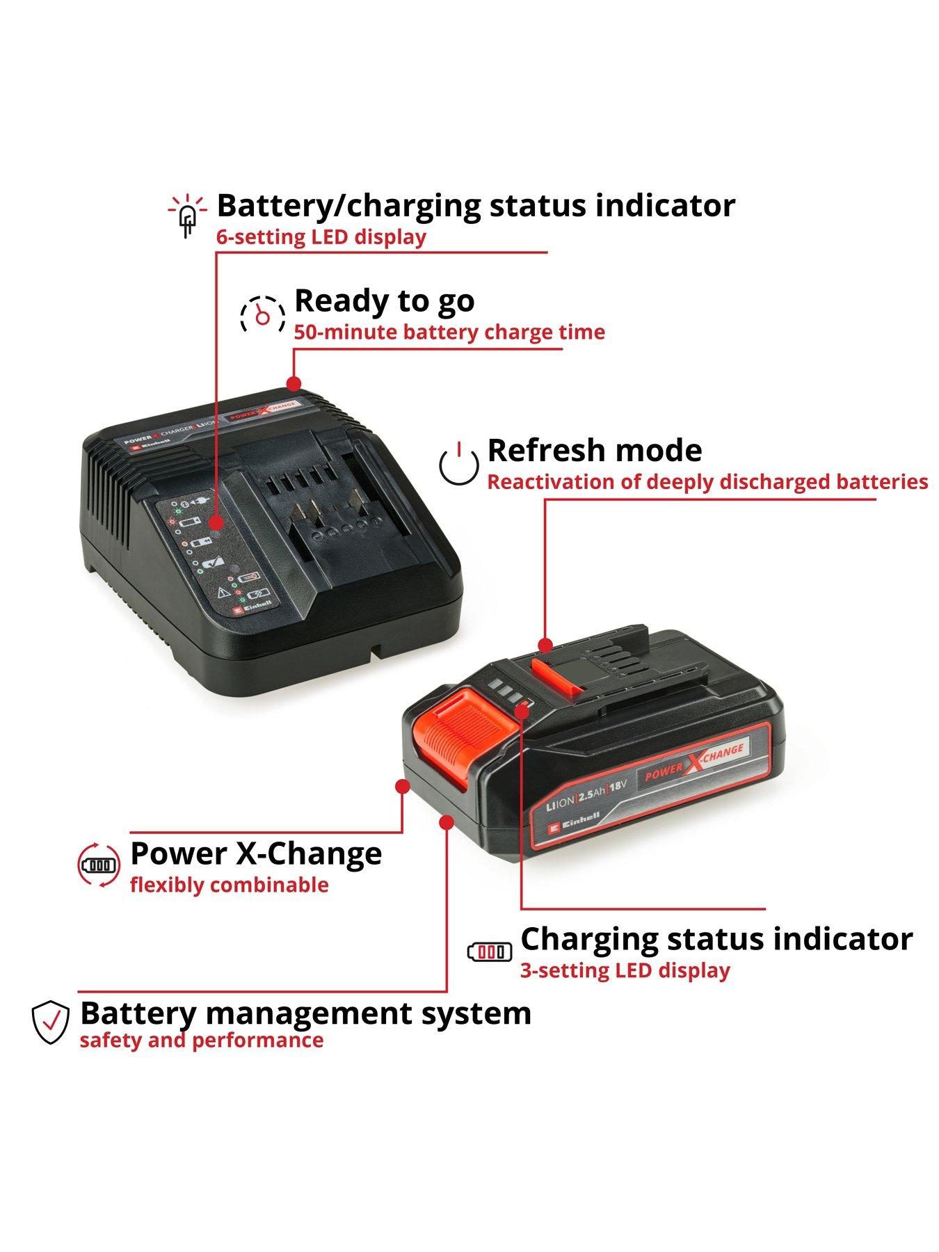  image of einhell-pxc-18v-25ah-starter-kit-battery-and-charger