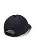  image of under-armour-play-up-cap-blacknbsp