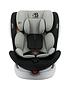  image of safety-baby-seaty-group-0123-car-seat