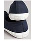  image of superdry-low-pro-trainers-navy