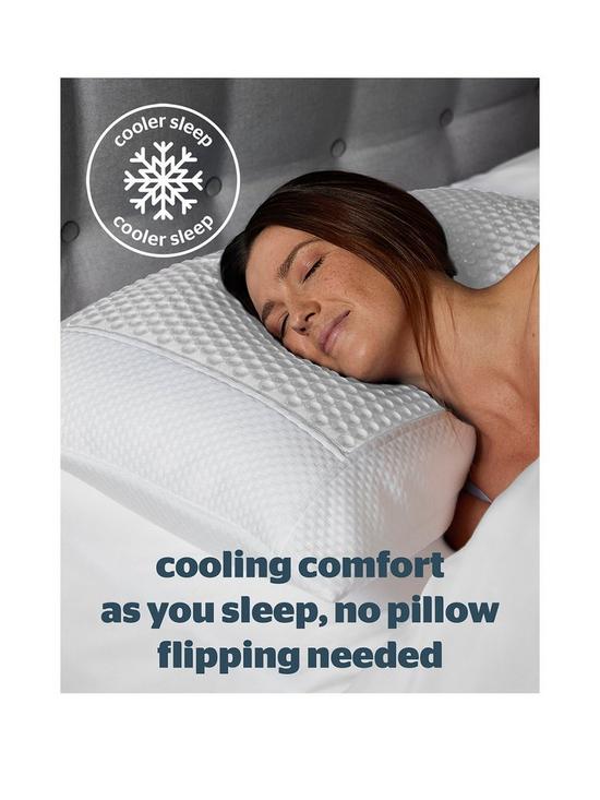 stillFront image of silentnight-wellbeing-cool-touch-pillow-white