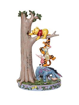 disney-traditions-winne-the-pooh-hundred-acre-capre