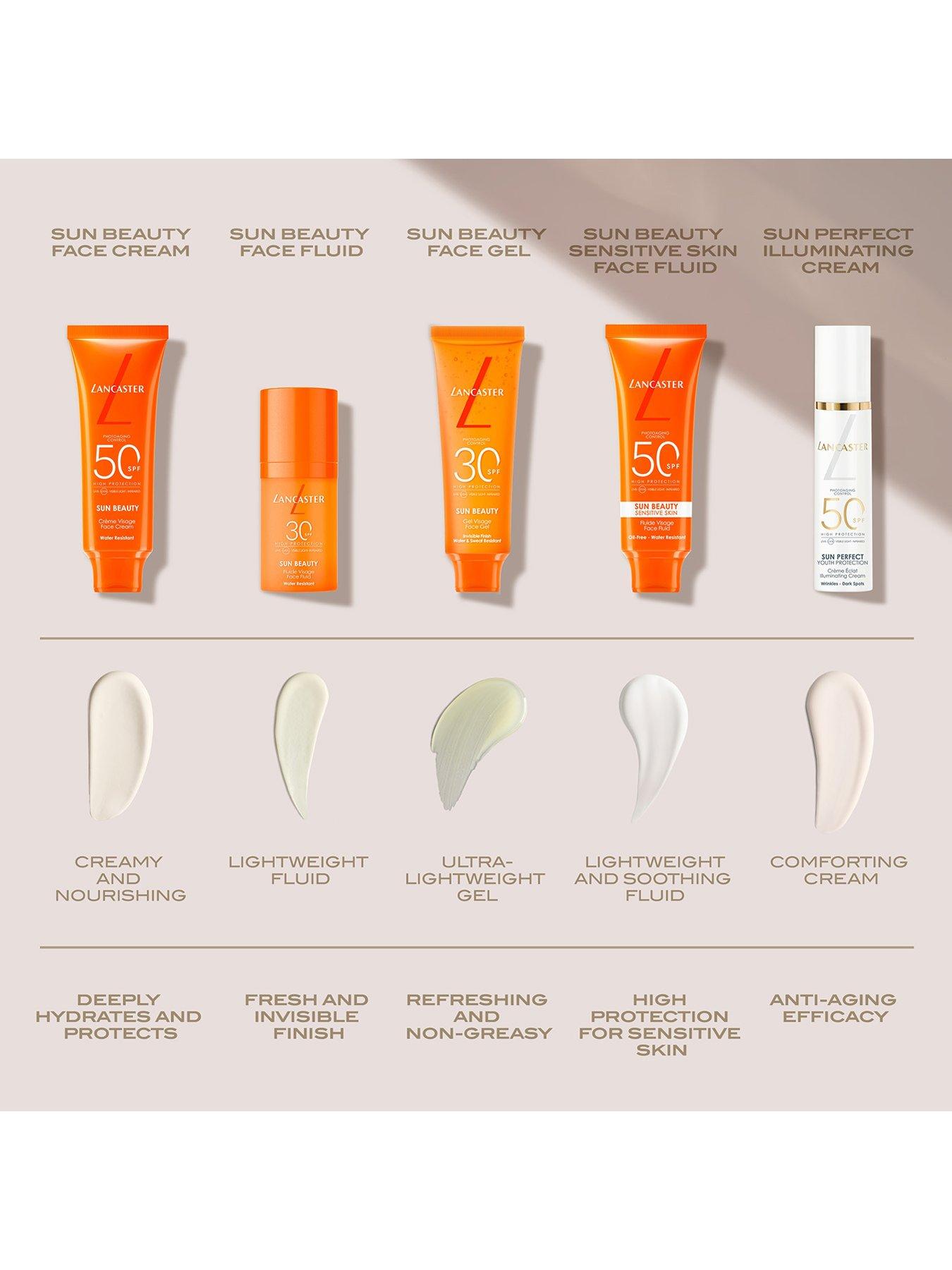 Image 6 of 6 of Lancaster Sun Sensitive Oil-Free Milky Face Fluid Sunscreen &amp; Sun Protection Cream SPF50 50ml