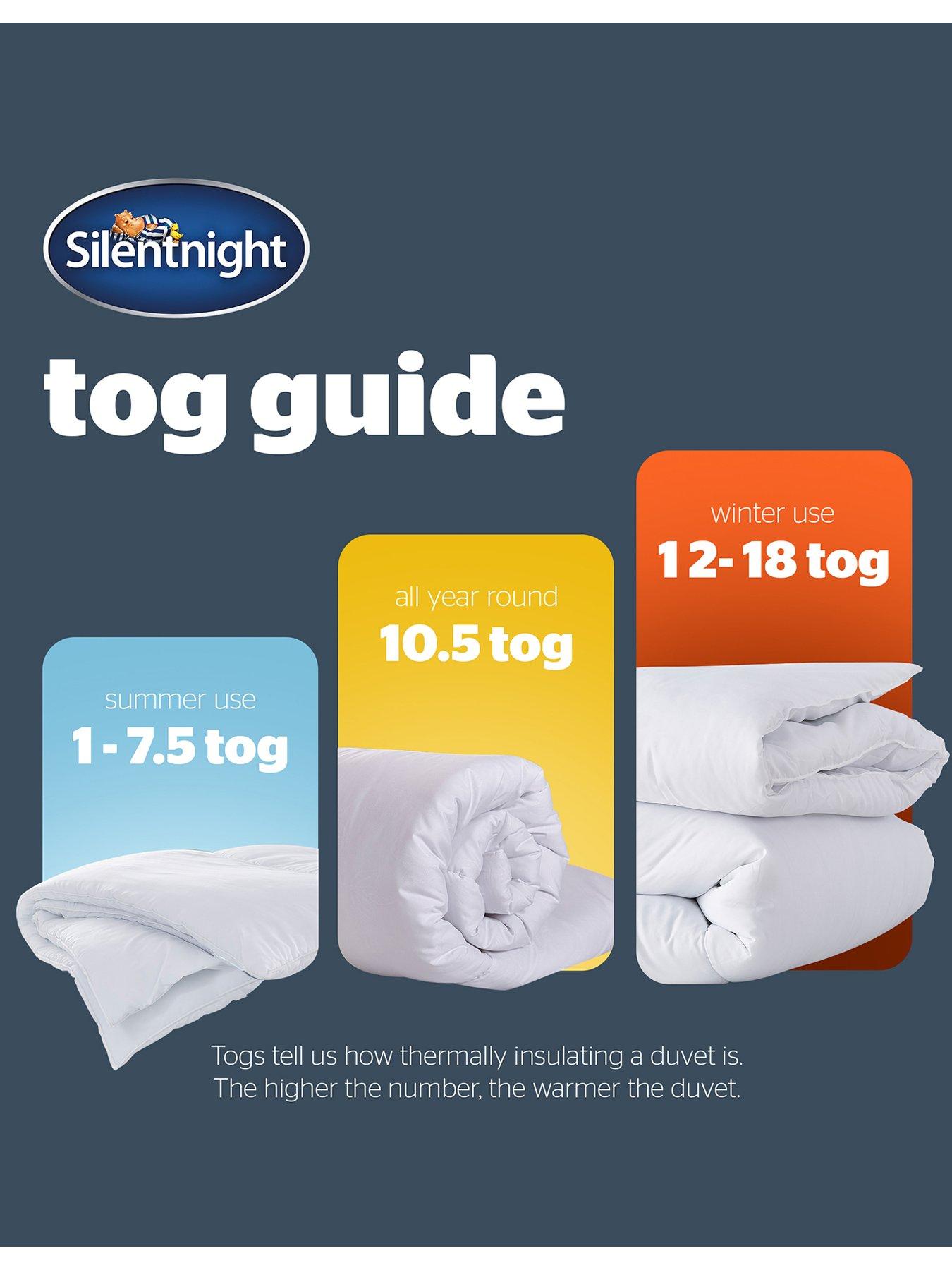 Image 5 of 7 of Silentnight Deep Sleep 7.5 Tog Duvet - White