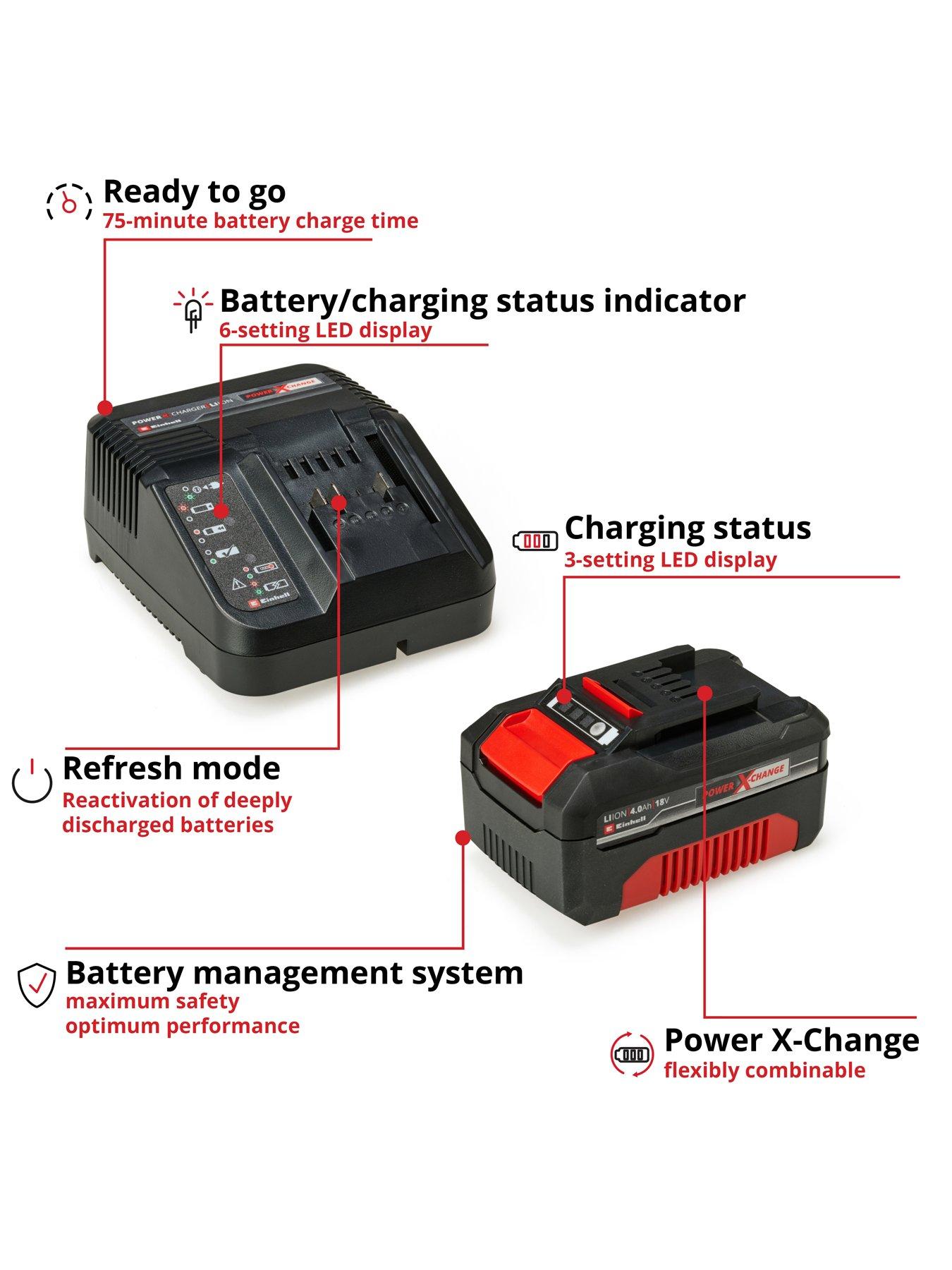 Kit Cargador de batería PXC 18 V + batería 18V 4Ah | 4512042 | Einhell