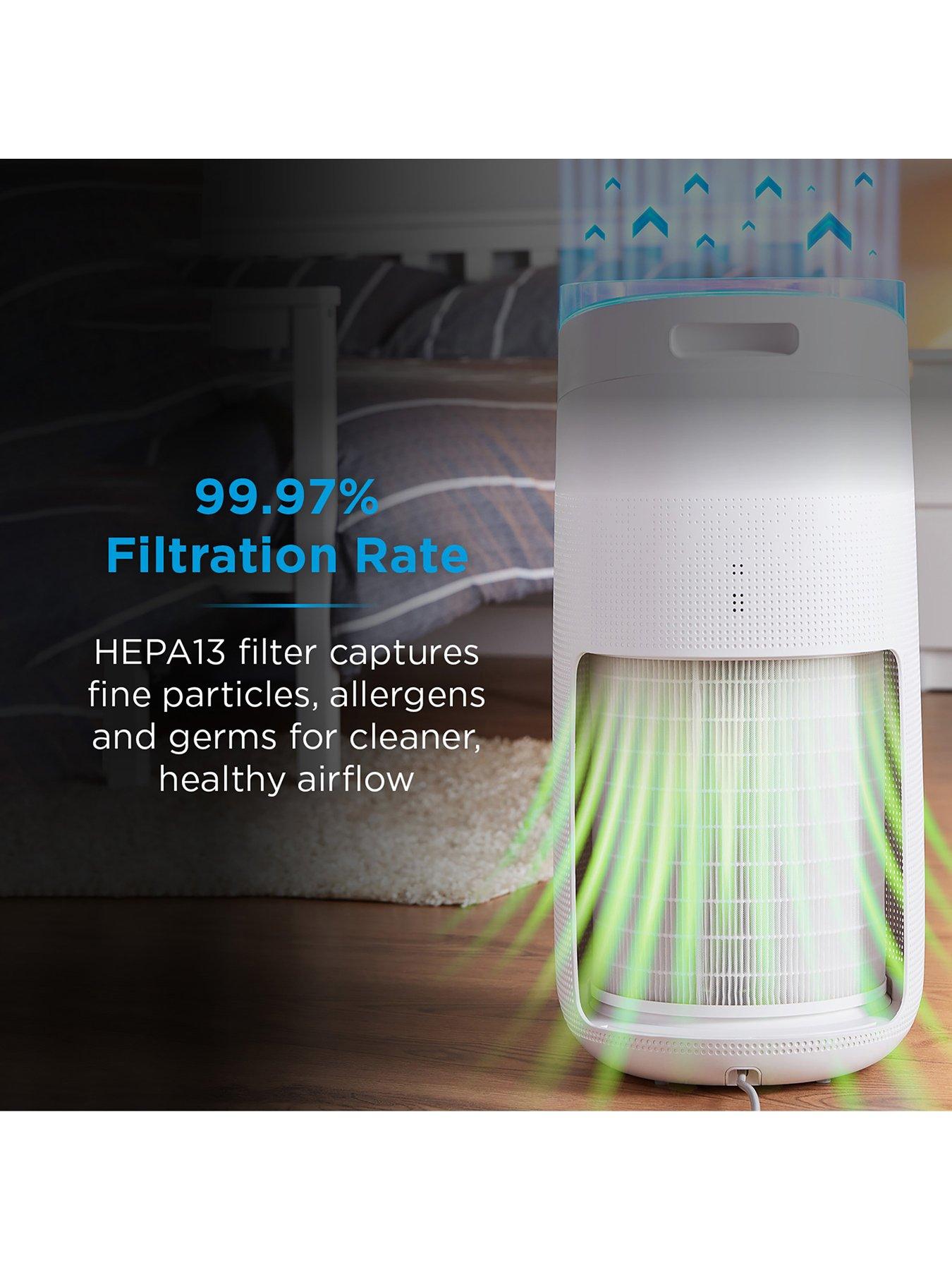 Image 3 of 6 of Black & Decker Air Purifier with Air Quality Sensor, 8-Hour Timer, White, BXAP62002GB