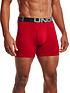  image of under-armour-charged-cotton-6-3-pack-boxers-rednavy