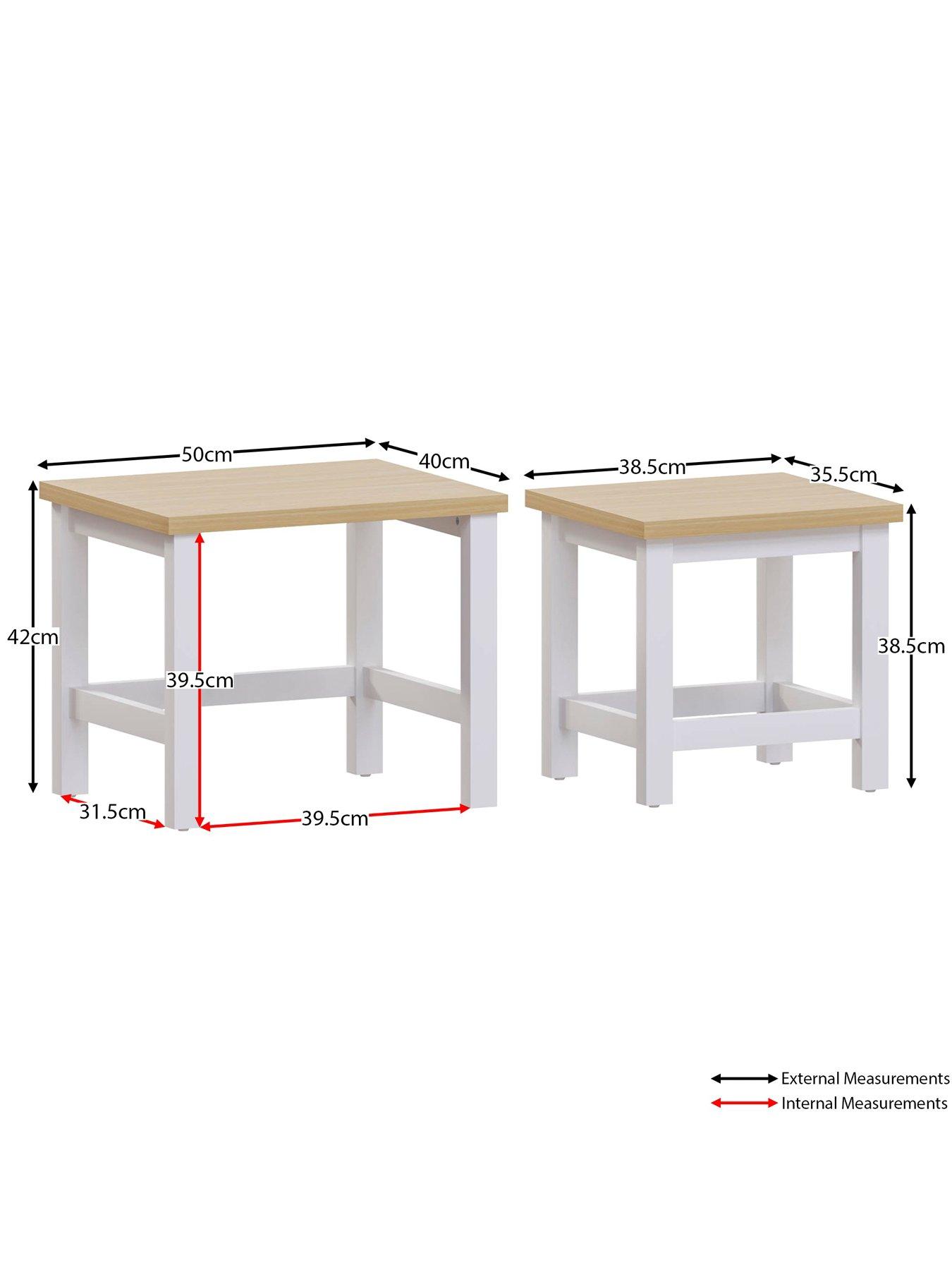 Image 6 of 6 of Vida Designs Arlington Nest Of Tables - White