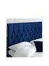 catherine-lansfield-boutique-headboardfront