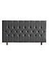  image of catherine-lansfield-boutique-headboard