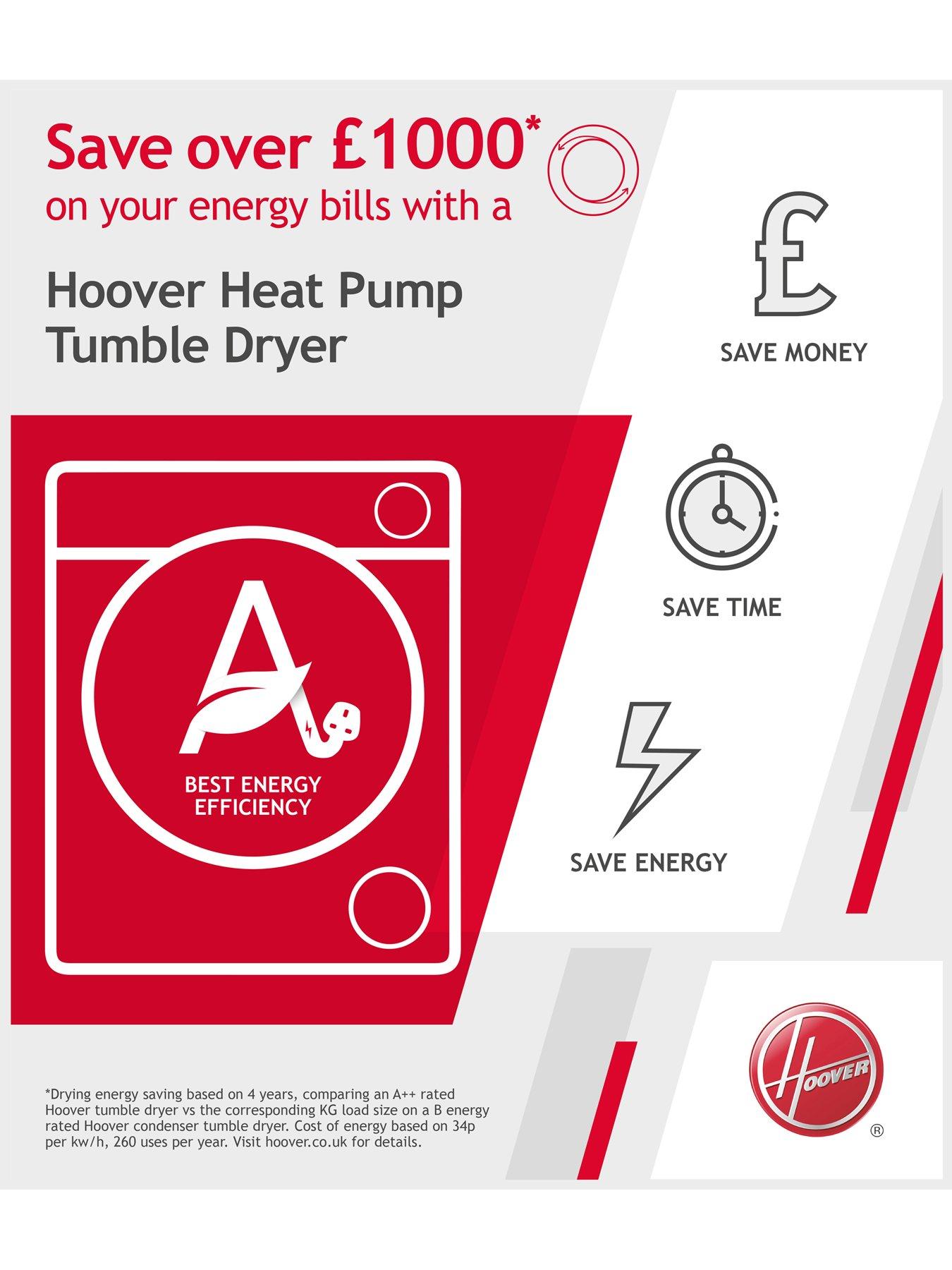 Image 4 of 8 of Hoover H-DRY 500 NDEH11A2TCEXM 11kg Heat Pump Tumble Dryer - White