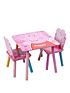 image of peppa-pig-table-and-chair-set