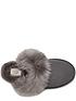  image of ugg-scuff-sis-slipper-charcoal